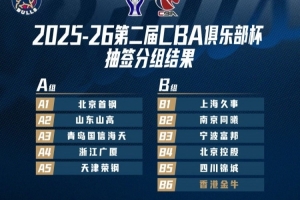 Let's Go Bulls！金牛落位B組 力爭(zhēng)將香港籃球風(fēng)采展現(xiàn)給全國(guó)球迷