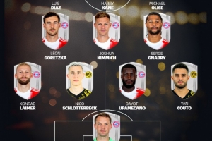 德甲官方球迷票選拜仁+多特最佳陣：凱恩、奧利塞領銜拜仁9人在列