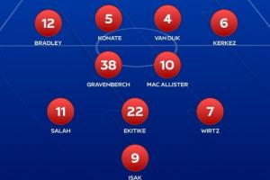 卡拉格擺利物浦首發(fā)：維爾茨左路換加克波，?；倏艘了_克齊登場