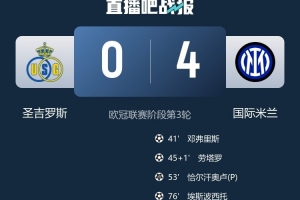 圣吉羅斯中場(chǎng)：我們?nèi)鄙匍T前的精準(zhǔn)度，本來至少應(yīng)該進(jìn)國(guó)米一球