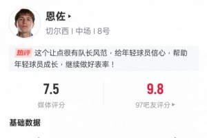 恩佐本場數(shù)據(jù)：1射門1射正1進(jìn)球+2關(guān)鍵傳球，評分7.5