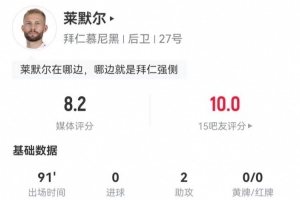 拉姆？萊默爾客串右后衛(wèi)2助攻+2關(guān)鍵傳球 3搶斷0犯規(guī) 獲評8.2分