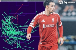 瓊斯歐冠單場(chǎng)傳球125+并且成功率達(dá)到96%，上賽季以來中場(chǎng)第三人