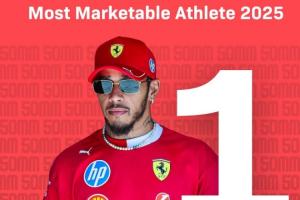 英媒年度市場價值：漢密爾頓榜首，庫里第4C羅5，詹姆斯第8梅西16