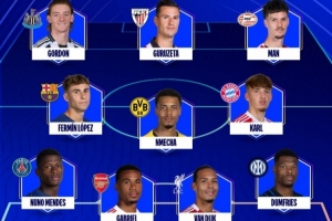 歐冠官方第3輪最佳陣：費(fèi)爾明、門(mén)德斯領(lǐng)銜，卡爾、范戴克在列