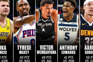 ??得分盛宴！新賽季揭幕戰(zhàn)共5位球員拿下40+ NBA歷史第一次