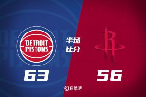 火箭半場(chǎng)落后活塞7分 杜蘭特15+3 申京10中2 奧薩爾12分&阿門(mén)4分