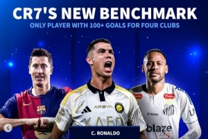 為四家俱樂部都至少打進100球！C羅是首人，萊萬、內(nèi)馬爾各3隊