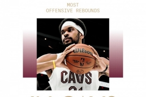 賈勒特-阿倫騎士生涯前場(chǎng)籃板數(shù)超越詹姆斯 獨(dú)居隊(duì)史第十位