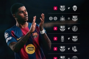 人挪活！巴薩曬拉什福德本賽季5球6助分布：兩場(chǎng)歐冠比賽梅開(kāi)二度