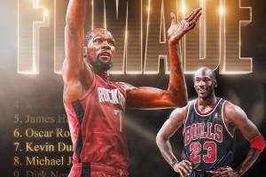 小帥里程碑！杜蘭特生涯罰球命中數(shù)超越喬丹 升至歷史第七位！