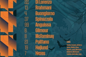 那不勒斯首發(fā)：霍伊倫、麥克托米奈出戰(zhàn)，德布勞內(nèi)缺陣