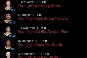 殘陣贏球！步行者7名球員缺陣 包括哈利、馬瑟林、內(nèi)少等主力