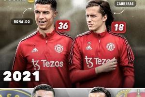 他們當(dāng)過隊(duì)友??C羅&卡雷拉斯、內(nèi)馬爾&埃基蒂克、梅西&西蒙斯…