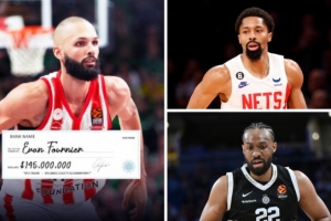 歐籃聯(lián)本賽季有122名前NBA球員 他們在NBA共賺到了13.5億美元