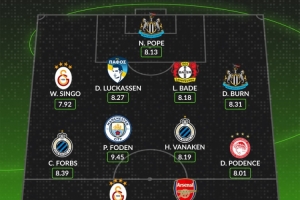WhoScored本周歐冠最佳陣：奧斯梅恩、梅里諾、福登、丹-伯恩在列
