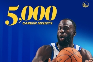 追夢(mèng)解鎖生涯5000助大關(guān) 目前位列隊(duì)史助攻榜第2 庫(kù)里6574次居首