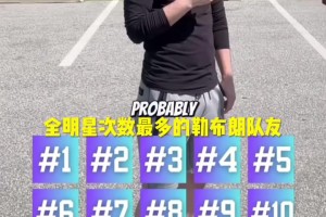 威少當(dāng)著哈登的面，滑稽模仿他后撤步三分！！把登哥都整懵了