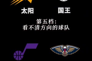 新賽季西部球隊戰(zhàn)力分檔！瀚森的開拓者年輕且饑餓????