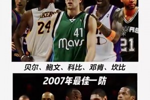 全是青春回憶??！2007年的狂野西部，攻防一陣全部來自西部！
