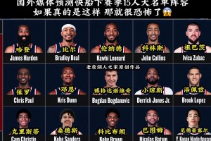 能沖出西部嗎？外媒預(yù)測下賽季快船15人大名單：有保羅有比爾