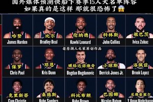 比爾來了，保羅也快了？美媒預(yù)測快船下賽季15人名單，太恐怖了