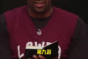 保羅此前回憶：當(dāng)時應(yīng)該和哈登好好交流，多希望當(dāng)時能健康！