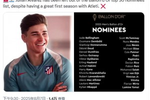 不服！博主：小蜘蛛上賽季表現(xiàn)出色，他被排在金球獎(jiǎng)前30名之外?