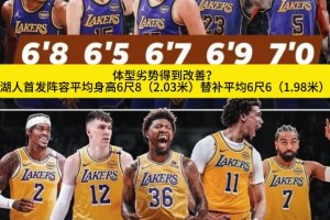 克萊和新女友梅根撒狗糧，梅根為其準備了意大利面&紅酒&美人