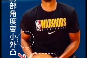 庫里在沉球時有時右手搓球調(diào)整，調(diào)整為投籃持球手型