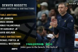 暴露了！奧尼爾錯(cuò)把掘金主帥當(dāng)成球員還一頓解釋，被巴克利嘲諷！