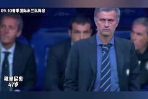 意大利首支三冠王球隊！09-10賽季國際米蘭隊陣容！